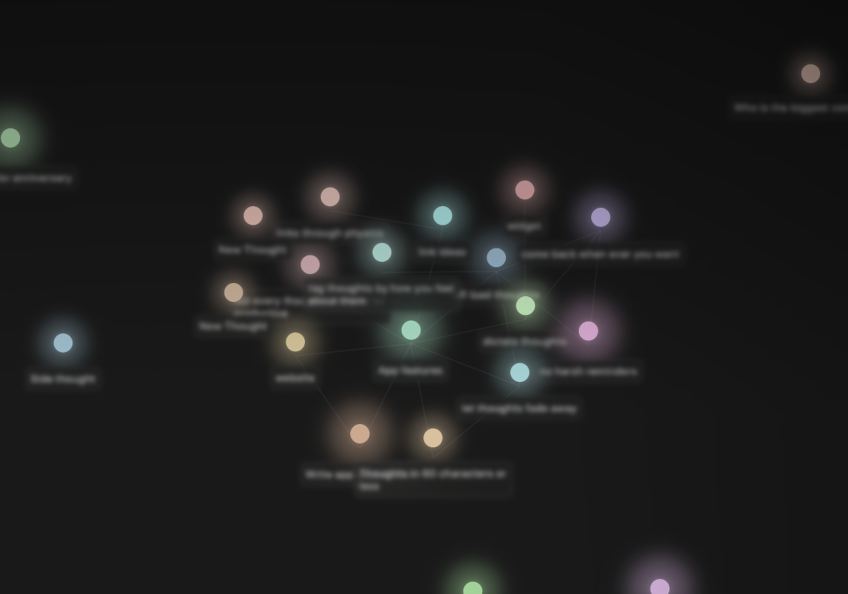 Resonance fluid 2D canvas with clustered thoughts